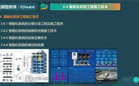 3.4智能化系统工程施工技术1（PPT版）_2026年一级建造师_2026年一建机电_2025年一建机电SVIP_02-基础精讲✿高端面授✿深度强化_12-机电《教材精讲班》王峰RS推荐_讲义