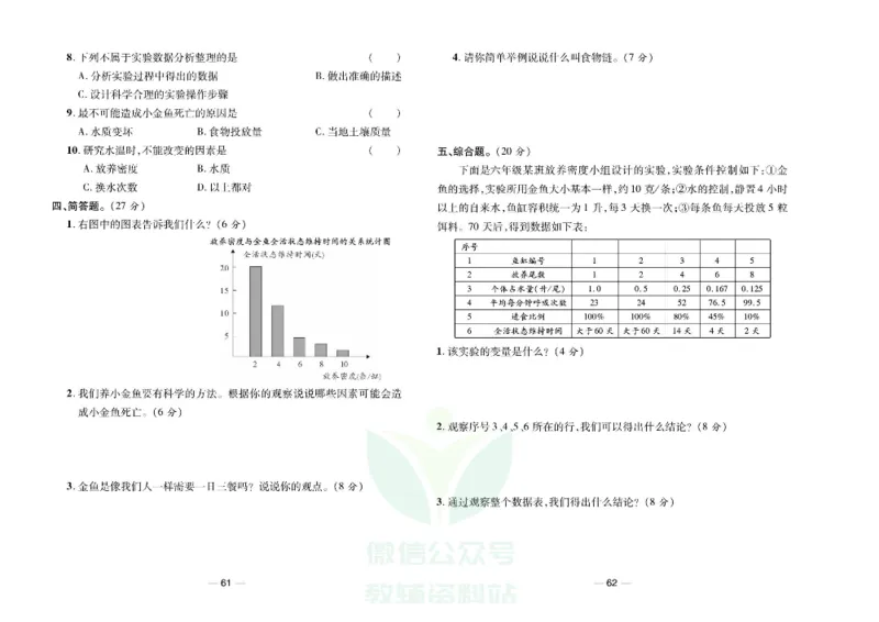 夺冠新课堂六年级下册科学大象版试卷_2024年人教版小学数学一二三四五六年级上册下册期中期末试a0747_小学全科《同步练习+精品试卷》打包下载（1-6年级单元月考期中期末试卷）