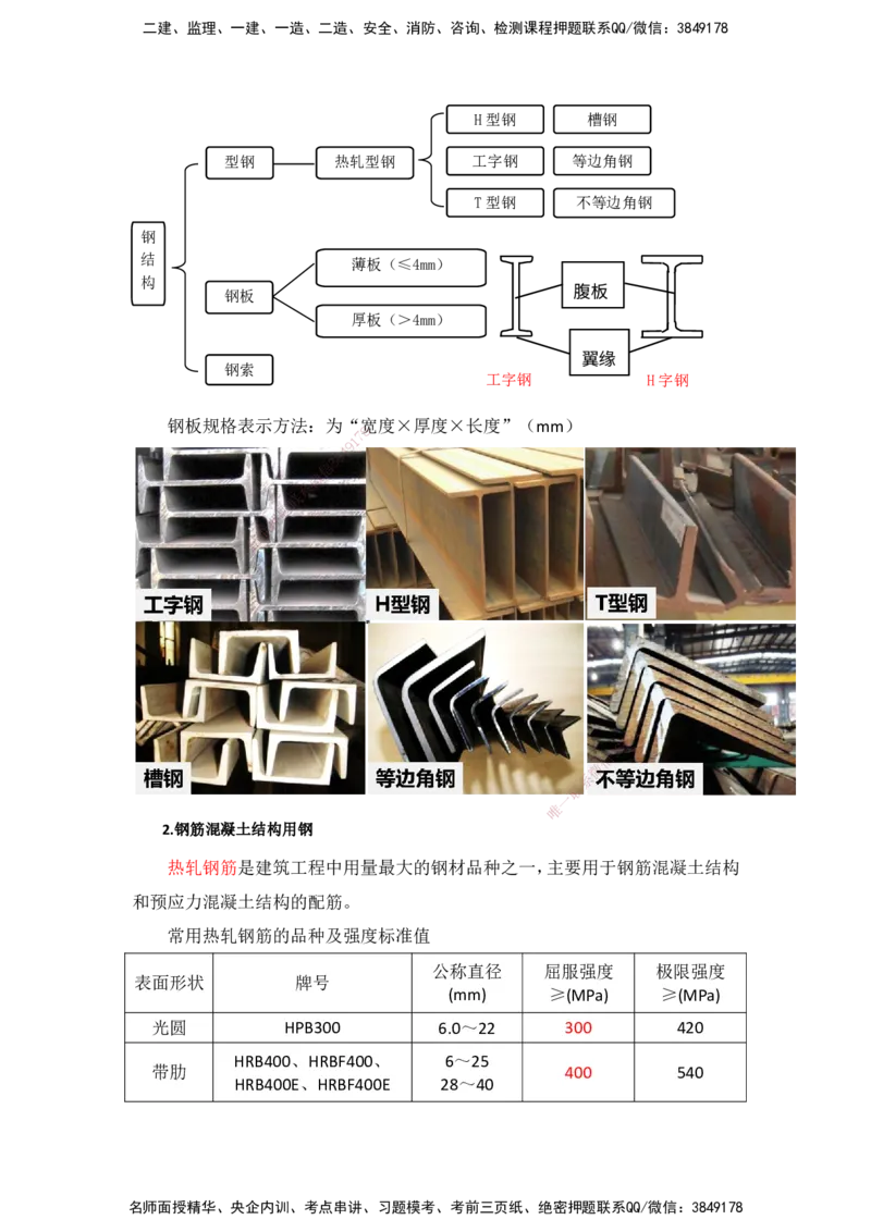 10.11-主要建筑工程材料（钢材）_2026年一级建造师_2026年一建建筑_2025年一建建筑SVIP_02-基础精讲✿高端面授✿深度强化_29-建筑《基础精学课》王玮ZBJ推荐_讲义