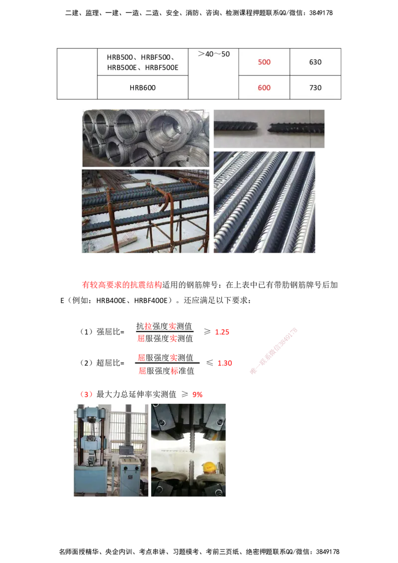 10.11-主要建筑工程材料（钢材）_2026年一级建造师_2026年一建建筑_2025年一建建筑SVIP_02-基础精讲✿高端面授✿深度强化_29-建筑《基础精学课》王玮ZBJ推荐_讲义