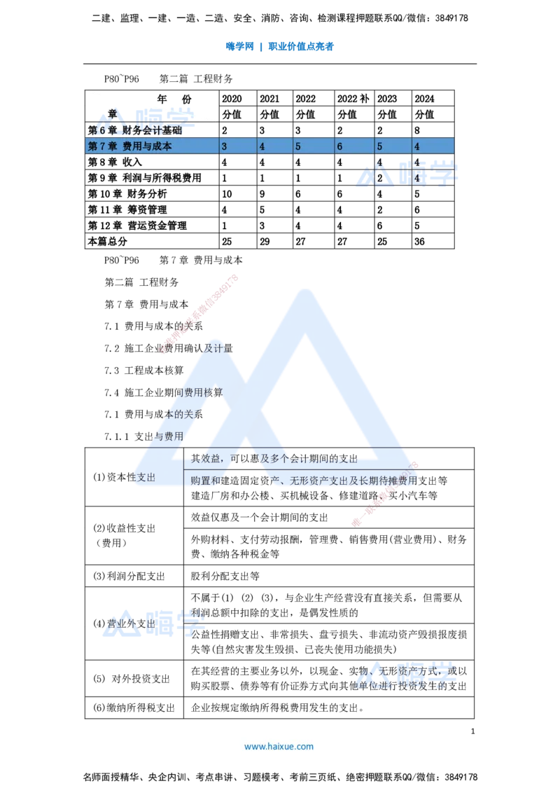 08.2025王晓波-考前拔分速成-第7章费用与成本_2026年一级建造师_2026年一建经济_2025年一建经济SVIP_04-冲刺串讲✿考点强化✿小灶集训_14-经济《考前拔分速成》王晓波HX_讲义