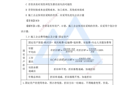 08.2025王晓波-考前拔分速成-第7章费用与成本_2026年一级建造师_2026年一建经济_2025年一建经济SVIP_04-冲刺串讲✿考点强化✿小灶集训_14-经济《考前拔分速成》王晓波HX_讲义