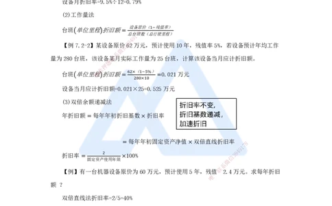 08.2025王晓波-考前拔分速成-第7章费用与成本_2026年一级建造师_2026年一建经济_2025年一建经济SVIP_04-冲刺串讲✿考点强化✿小灶集训_14-经济《考前拔分速成》王晓波HX_讲义