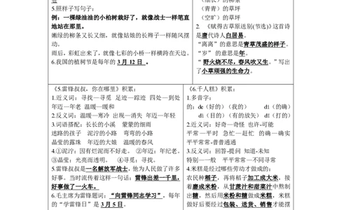 1_二年级下语文知识点书贴_二年级上下册资料_小学二年级学习资料-25年更新版_2-02、小学二年级语文下册_2-2-1、复习、知识点、归纳汇总_语文知识点总结(按每课）