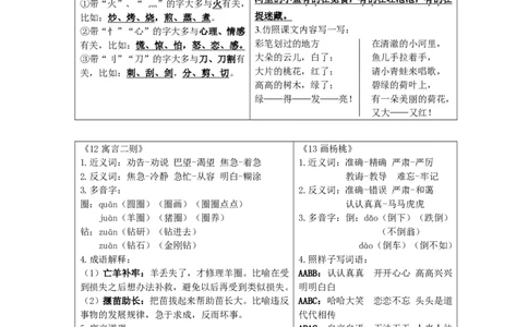 1_二年级下语文知识点书贴_二年级上下册资料_小学二年级学习资料-25年更新版_2-02、小学二年级语文下册_2-2-1、复习、知识点、归纳汇总_语文知识点总结(按每课）