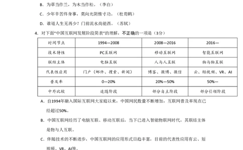 2020年高考语文试卷（江苏）（空白卷）_语文历年高考真题_新&middot;PDF版2008-2025&middot;高考语文真题_语文（按年份分类）2008-2025_2020&middot;语文高考真题