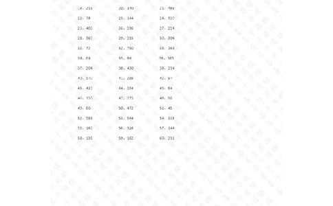 100以内&times;1位第11-20篇答案_小学数学口算竖式脱式计算应用题一二三四五六年级上下册电_小学数学口算题库电子版（1-6）_小学数学口算三年级_口算题适合3年级