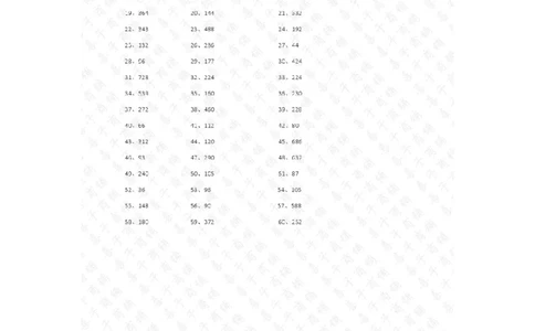 100以内&times;1位第11-20篇答案_小学数学口算竖式脱式计算应用题一二三四五六年级上下册电_小学数学口算题库电子版（1-6）_小学数学口算三年级_口算题适合3年级