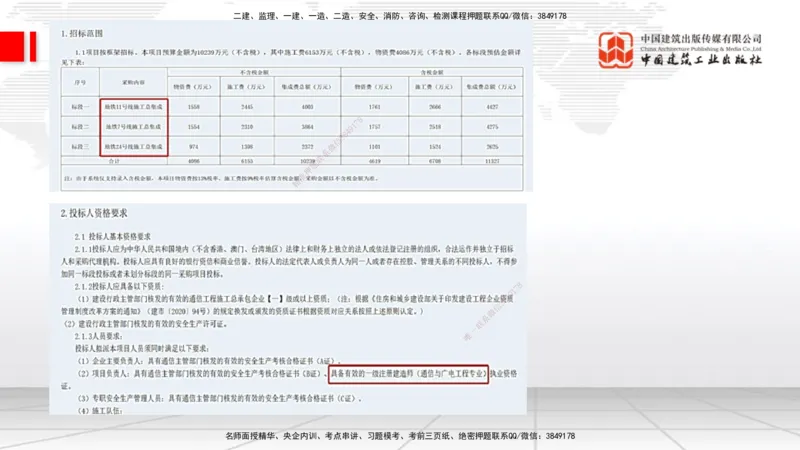 11.18一建《通信》大咖带你少走弯路，2026一建上岸全攻略_2026年一级建造师_2026年一建通信_2026年一建通信SVIP_2026一建通信SVIP_02-基础精讲✿高端面授✿深度强化_讲义