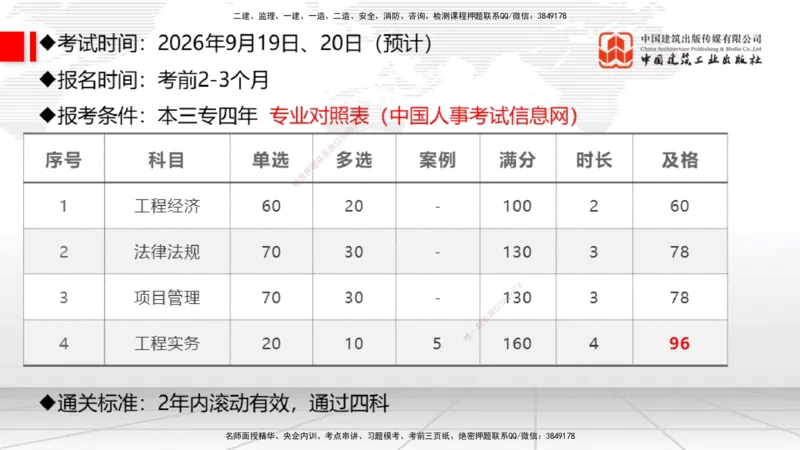 11.18一建《通信》大咖带你少走弯路，2026一建上岸全攻略_2026年一级建造师_2026年一建通信_2026年一建通信SVIP_2026一建通信SVIP_02-基础精讲✿高端面授✿深度强化_讲义