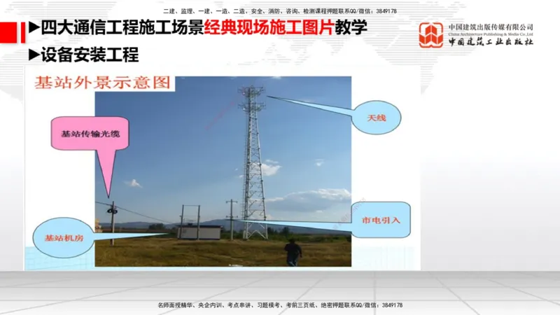 11.18一建《通信》大咖带你少走弯路，2026一建上岸全攻略_2026年一级建造师_2026年一建通信_2026年一建通信SVIP_2026一建通信SVIP_02-基础精讲✿高端面授✿深度强化_讲义