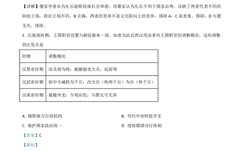 2021年高考历史试卷（山东）（解析卷）_历史历年高考真题_新&middot;PDF版2008-2025&middot;高考历史真题_历史（按省份分类）2008-2025_2008-2025&middot;（山东）历史高考真题