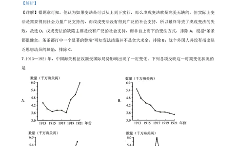 2021年高考历史试卷（山东）（解析卷）_历史历年高考真题_新&middot;PDF版2008-2025&middot;高考历史真题_历史（按省份分类）2008-2025_2008-2025&middot;（山东）历史高考真题