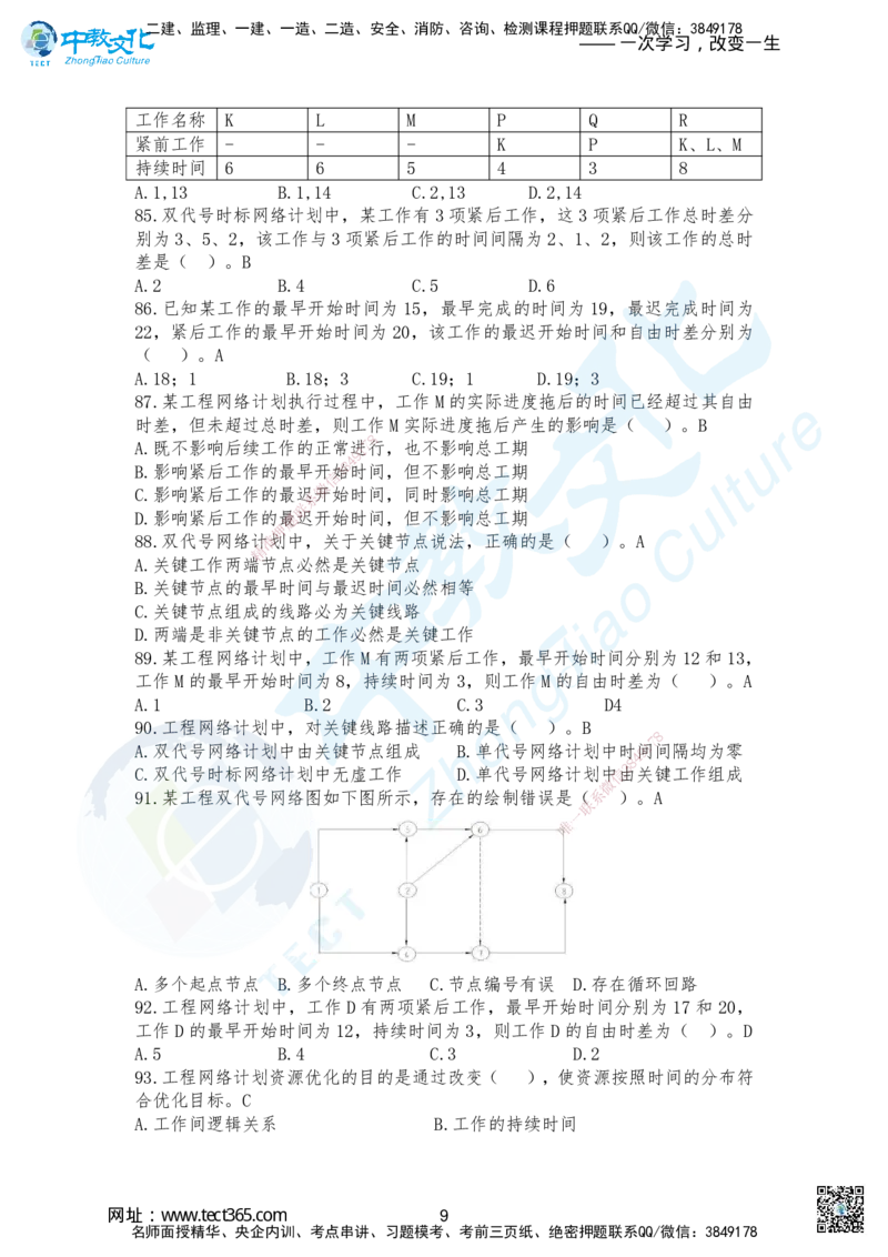 02.2025-一建《管理》考前急救-卷一答案_2026年一级建造师_2026年一建管理_2025年一建管理SVIP_04-冲刺串讲✿考点强化✿小灶集训_42-管理《考前急救班》名师ZJ_课程讲义