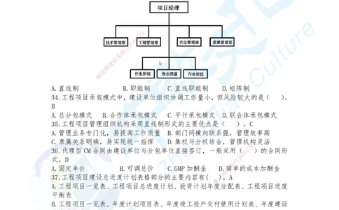 02.2025-一建《管理》考前急救-卷一答案_2026年一级建造师_2026年一建管理_2025年一建管理SVIP_04-冲刺串讲✿考点强化✿小灶集训_42-管理《考前急救班》名师ZJ_课程讲义