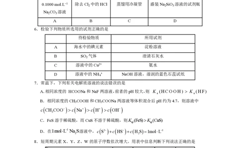 2020年高考化学试卷（天津）（空白卷）_历年高考真题合集_化学历年高考真题_新&middot;PDF版2008-2025&middot;高考化学真题_化学（按试卷类型分类）2008-2025_自主命题卷&middot;化学（2008-2025）(1)