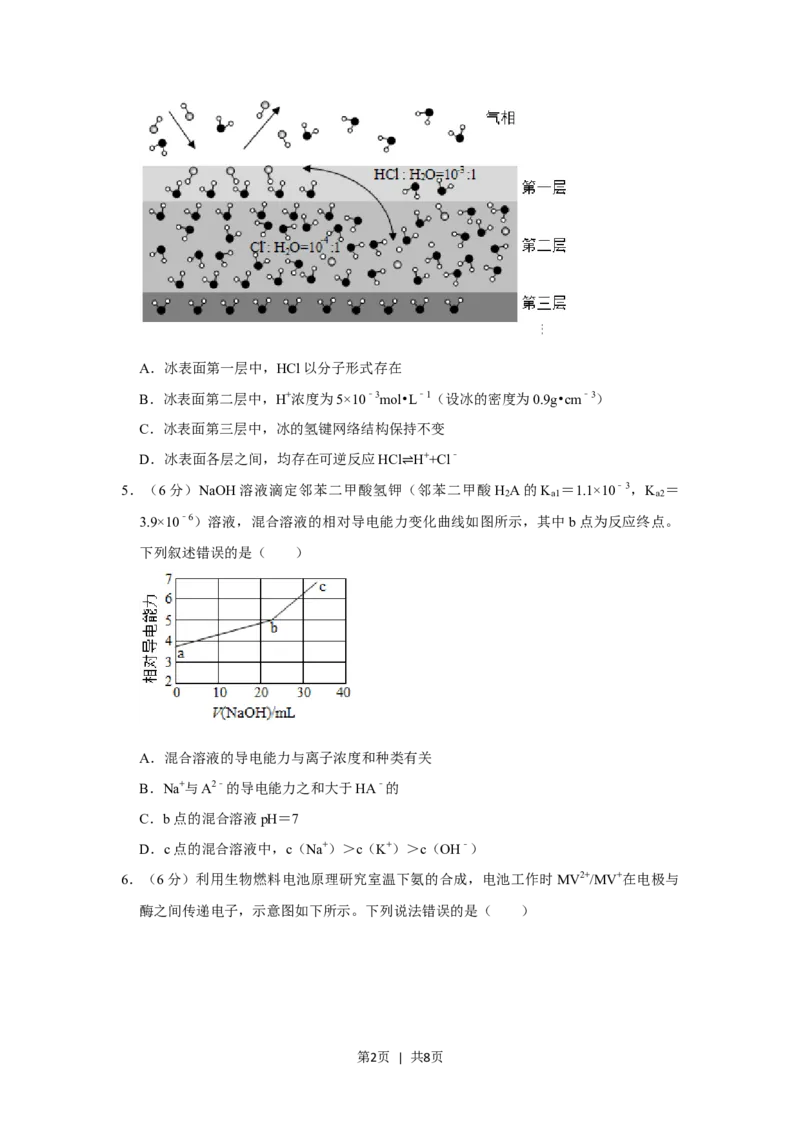 2019年高考化学试卷（新课标Ⅰ）（空白卷）_历年高考真题合集_化学历年高考真题_新&middot;Word版2008-2025&middot;高考化学真题_化学（按省份分类）2008-2025_2008-2025&middot;（山西）化学高考真题