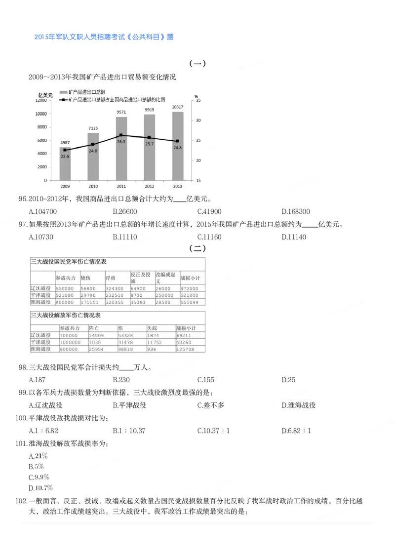 2015年军队文职人员招聘考试《公共科目》题_军队文职(1)_01.军队文职真题-公共课_版本二（2013-2025）_1.真题题目