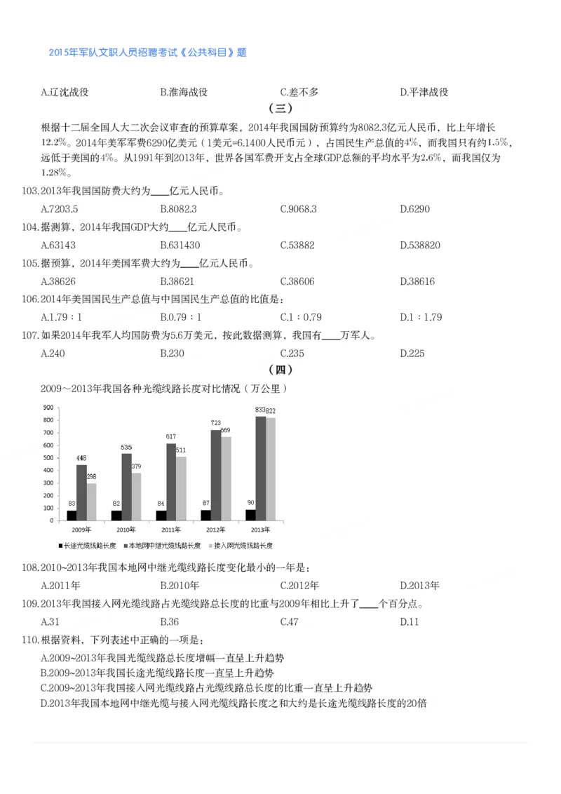 2015年军队文职人员招聘考试《公共科目》题_军队文职(1)_01.军队文职真题-公共课_版本二（2013-2025）_1.真题题目