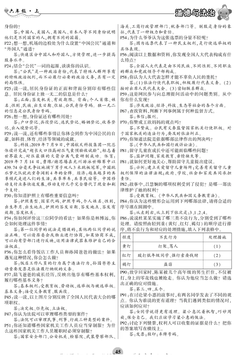 智能训练&middot;道德与法治六年级上册部编版_2024年人教版小学数学一二三四五六年级上册下册期中期末试a0747_小学全科《同步练习+精品试卷》打包下载（1-6年级单元月考期中期末试卷）