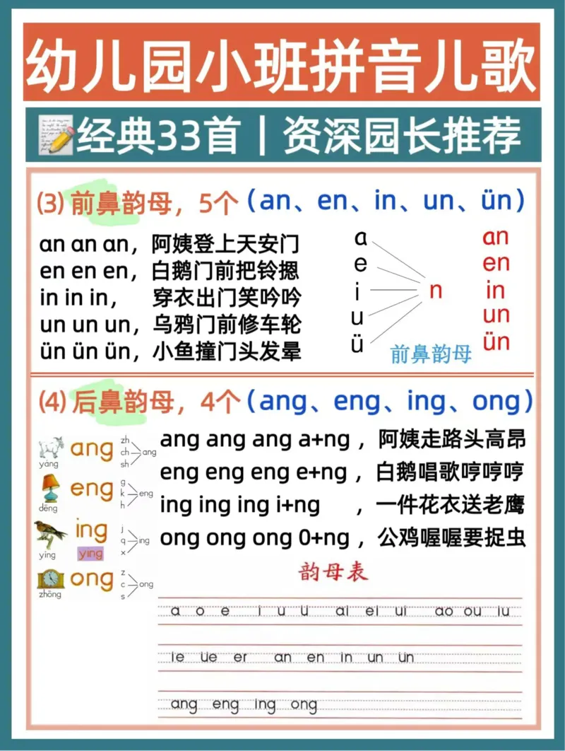 幼儿园大班拼音儿歌(2)_幼小衔接全套_幼小衔接资料大全_幼小衔接资料1️⃣_幼小衔接语文_拼音