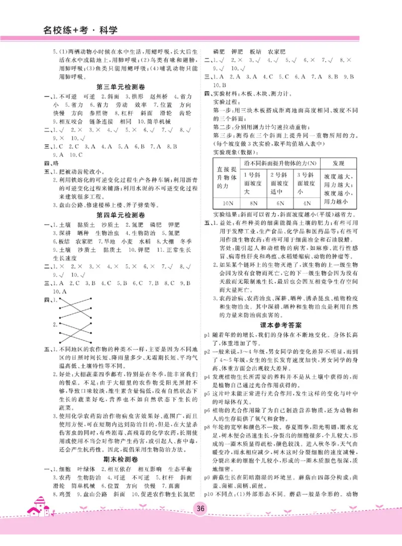 名校练+考五年级上册科学鄂教版_2024年人教版小学数学一二三四五六年级上册下册期中期末试a0747_小学全科《同步练习+精品试卷》打包下载（1-6年级单元月考期中期末试卷）_小学科学