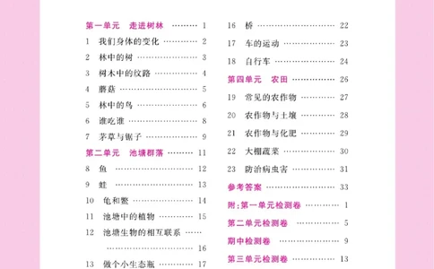 名校练+考五年级上册科学鄂教版_2024年人教版小学数学一二三四五六年级上册下册期中期末试a0747_小学全科《同步练习+精品试卷》打包下载（1-6年级单元月考期中期末试卷）_小学科学