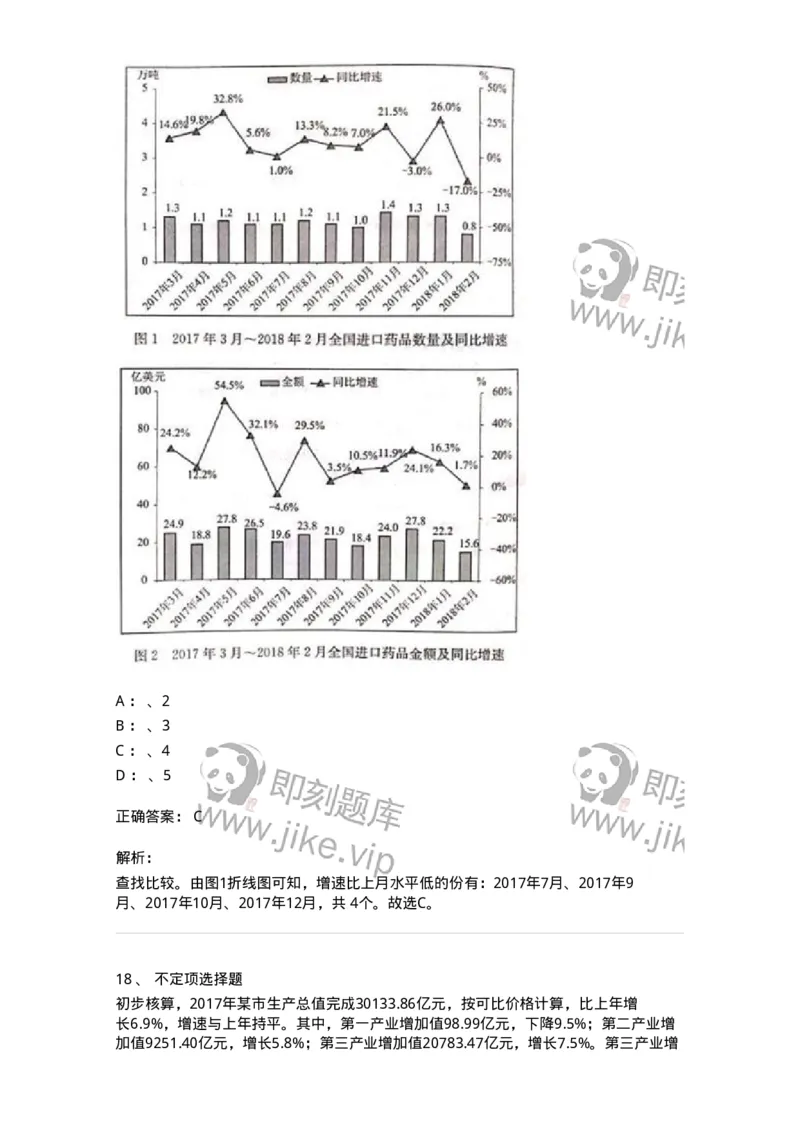 20422-强化训练-173593_军队文职(1)_01.军队文职真题-专业课_（全）版本一（历年真题+章节练习+模拟题）_公共科目(军队文职)_章节练习_题目+解析