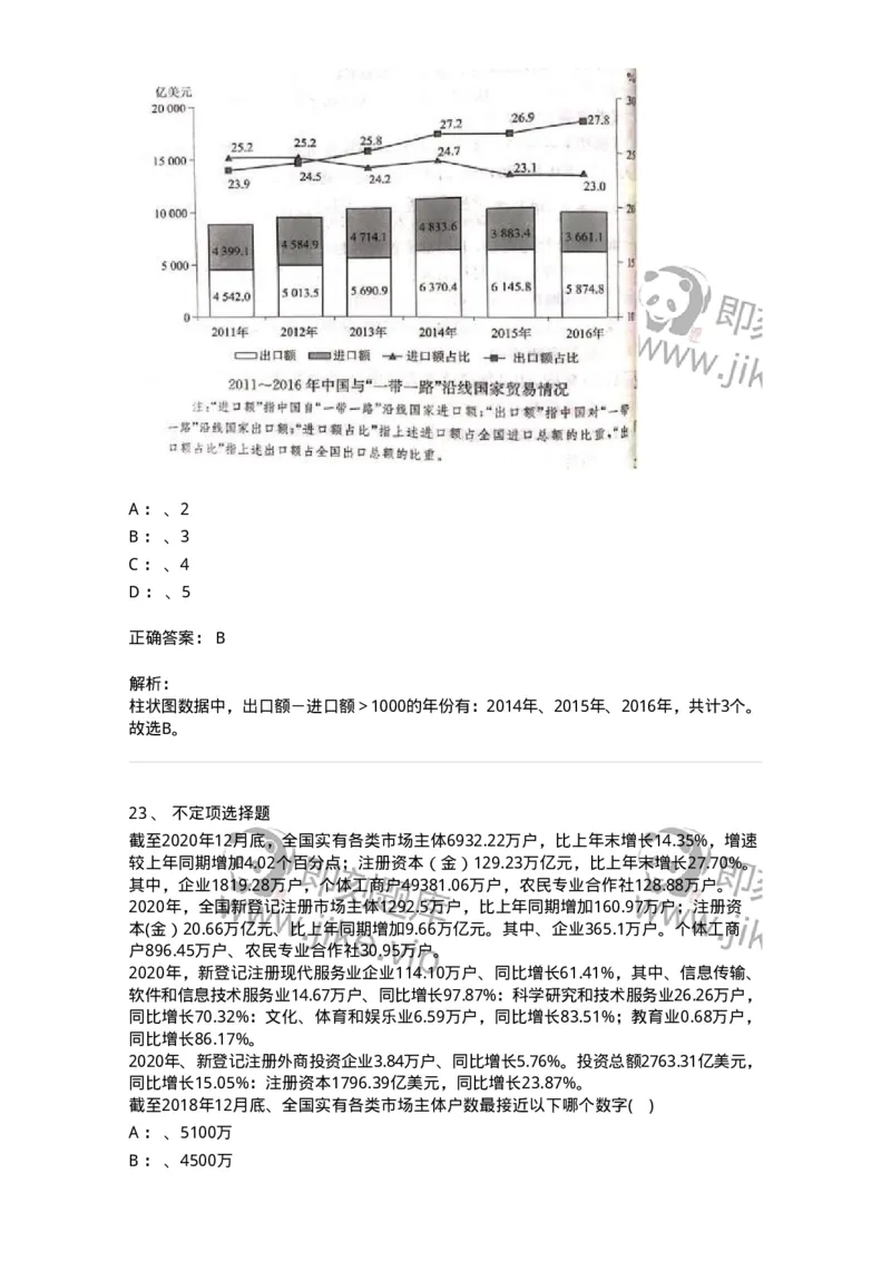 20422-强化训练-173593_军队文职(1)_01.军队文职真题-专业课_（全）版本一（历年真题+章节练习+模拟题）_公共科目(军队文职)_章节练习_题目+解析