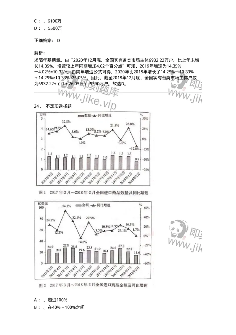 20422-强化训练-173593_军队文职(1)_01.军队文职真题-专业课_（全）版本一（历年真题+章节练习+模拟题）_公共科目(军队文职)_章节练习_题目+解析