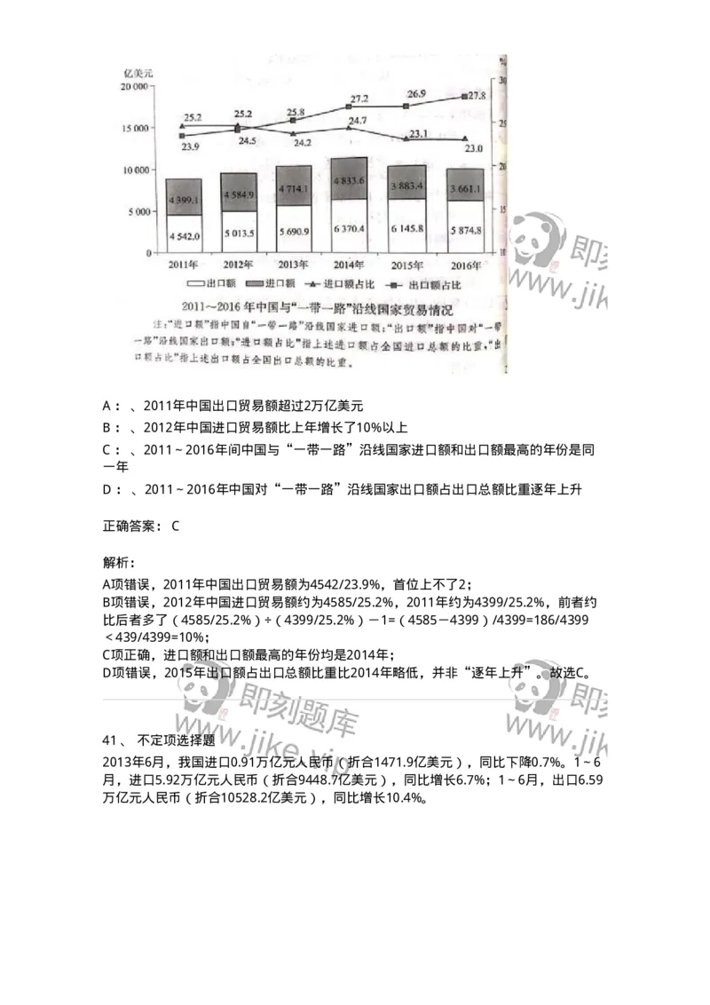 20422-强化训练-173593_军队文职(1)_01.军队文职真题-专业课_（全）版本一（历年真题+章节练习+模拟题）_公共科目(军队文职)_章节练习_题目+解析