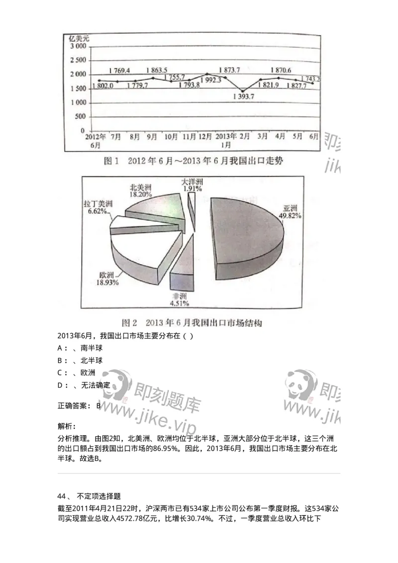 20422-强化训练-173593_军队文职(1)_01.军队文职真题-专业课_（全）版本一（历年真题+章节练习+模拟题）_公共科目(军队文职)_章节练习_题目+解析