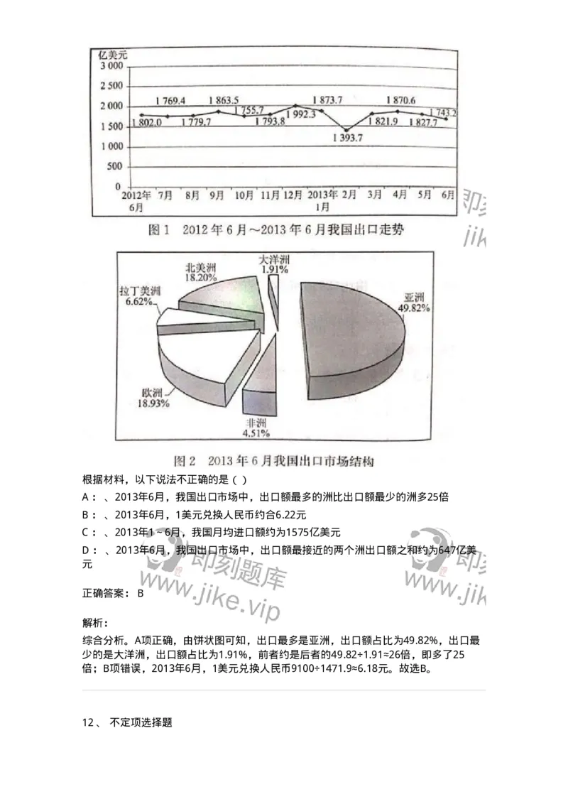20422-强化训练-173593_军队文职(1)_01.军队文职真题-专业课_（全）版本一（历年真题+章节练习+模拟题）_公共科目(军队文职)_章节练习_题目+解析