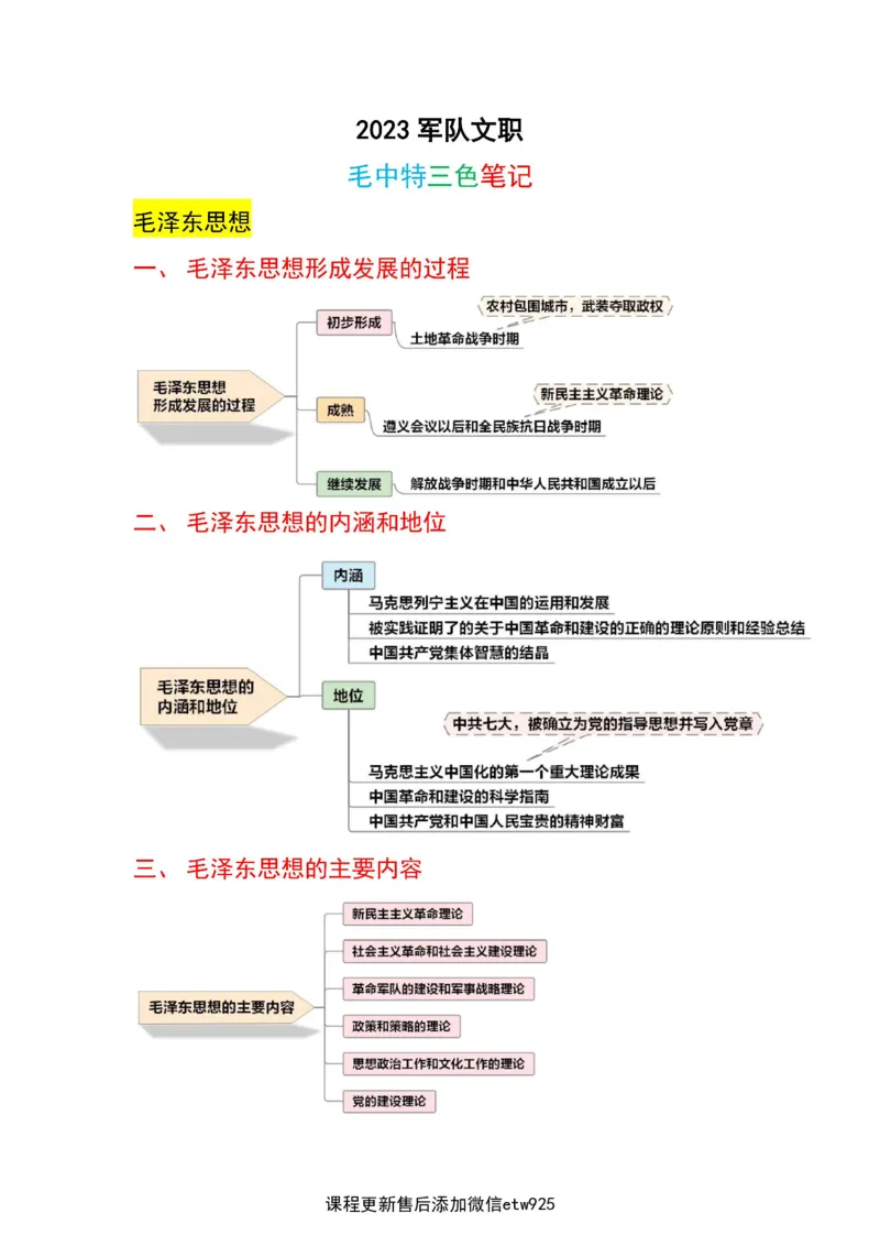 2025军队文职三色笔记fei法_军队文职(1)_03.军队文职公共课-必备知识+笔记点+讲义_03.军队文职公共科目三色笔记