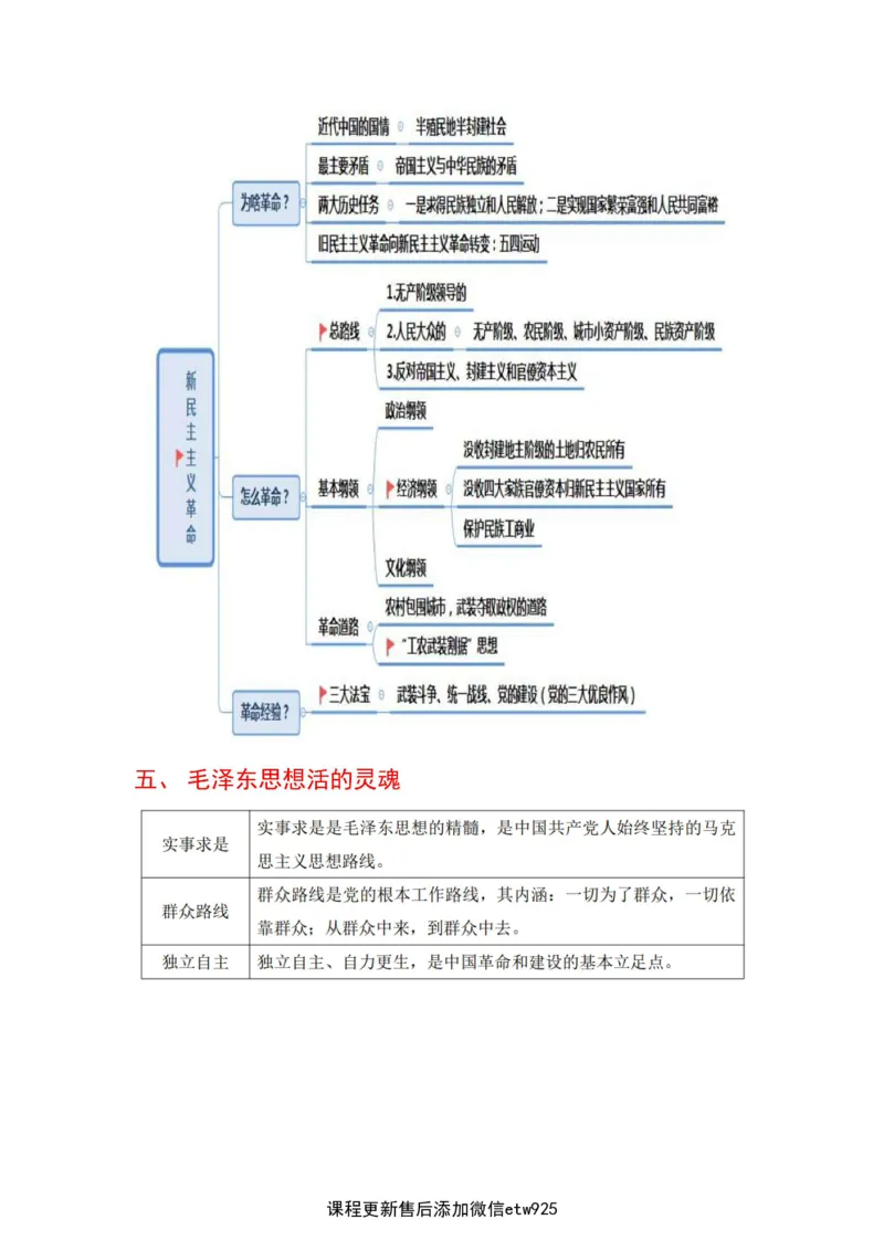 2025军队文职三色笔记fei法_军队文职(1)_03.军队文职公共课-必备知识+笔记点+讲义_03.军队文职公共科目三色笔记