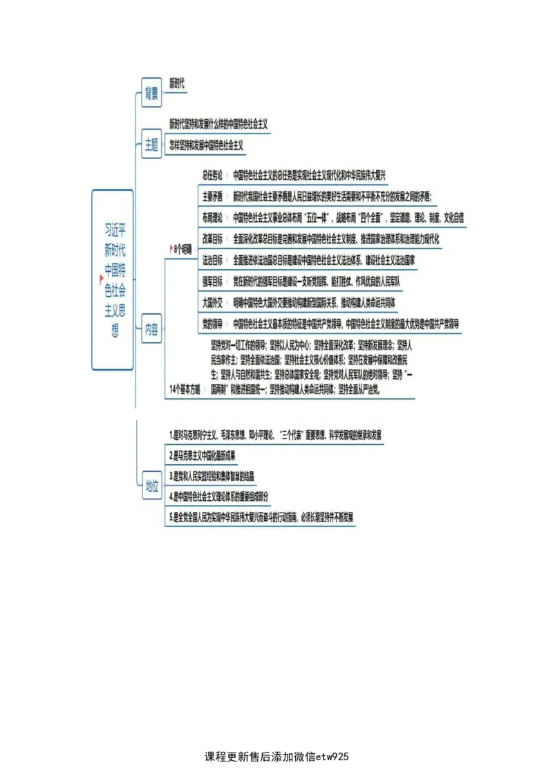 2025军队文职三色笔记fei法_军队文职(1)_03.军队文职公共课-必备知识+笔记点+讲义_03.军队文职公共科目三色笔记