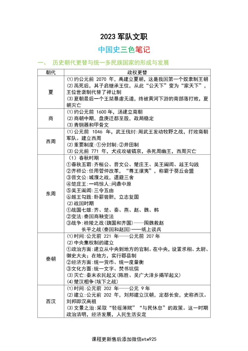 2025军队文职三色笔记fei法_军队文职(1)_03.军队文职公共课-必备知识+笔记点+讲义_03.军队文职公共科目三色笔记