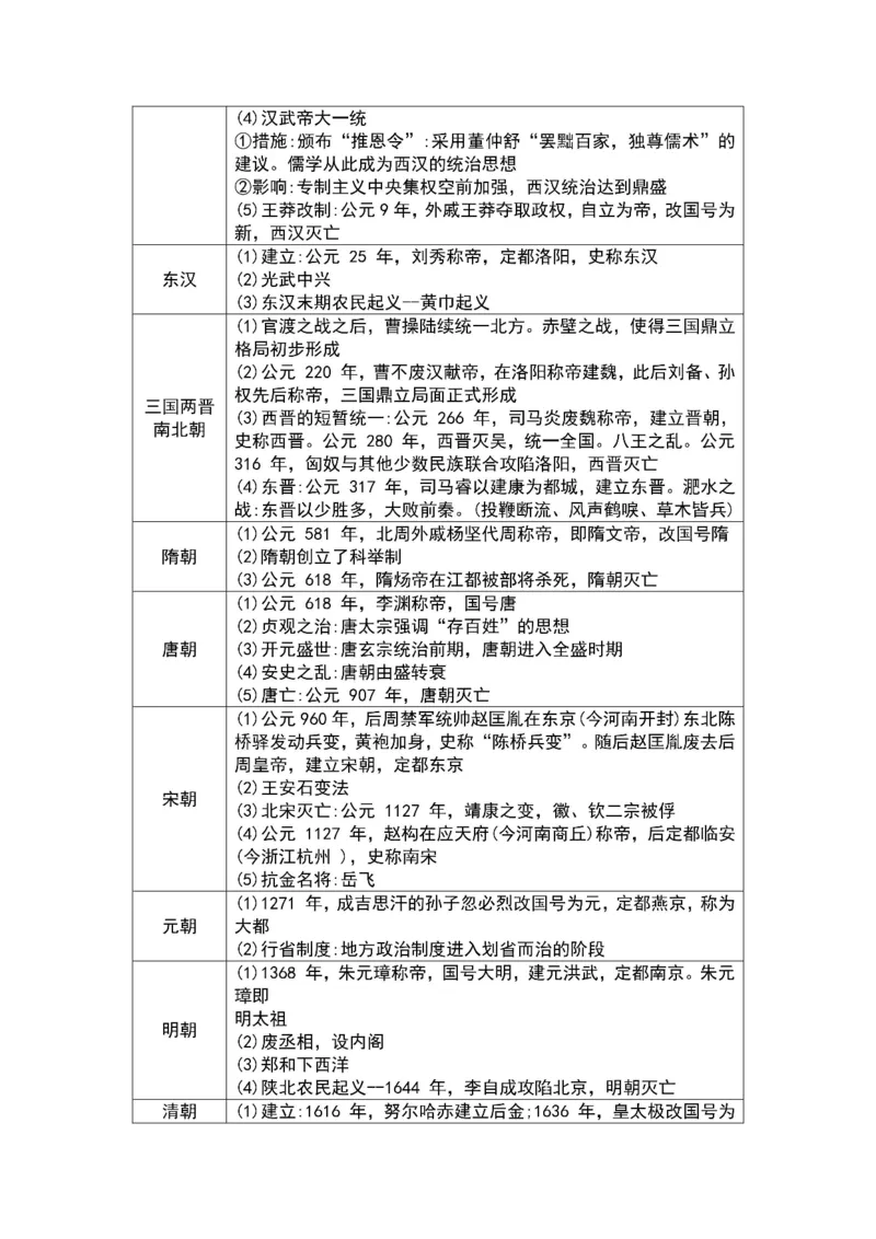 2025军队文职三色笔记fei法_军队文职(1)_03.军队文职公共课-必备知识+笔记点+讲义_03.军队文职公共科目三色笔记