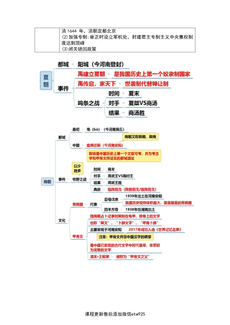 2025军队文职三色笔记fei法_军队文职(1)_03.军队文职公共课-必备知识+笔记点+讲义_03.军队文职公共科目三色笔记