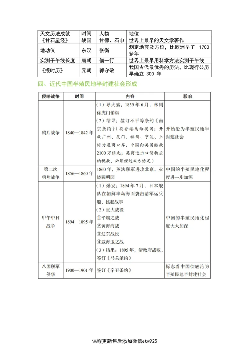 2025军队文职三色笔记fei法_军队文职(1)_03.军队文职公共课-必备知识+笔记点+讲义_03.军队文职公共科目三色笔记