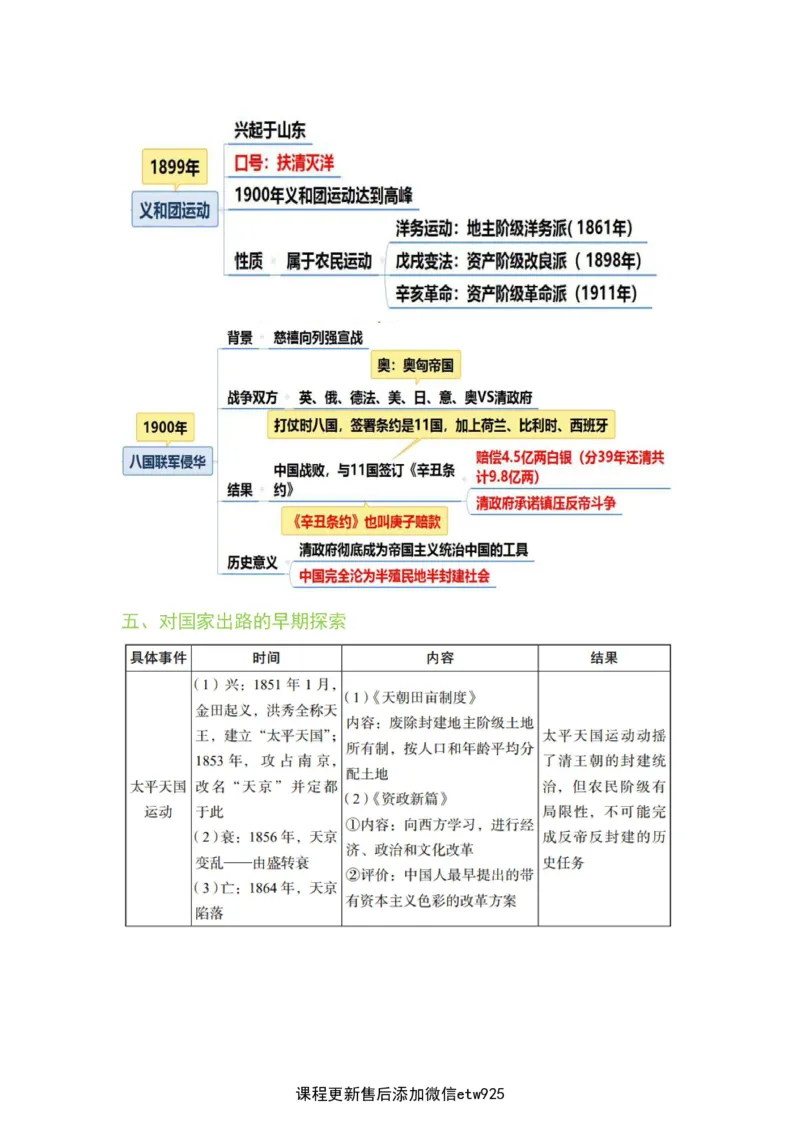2025军队文职三色笔记fei法_军队文职(1)_03.军队文职公共课-必备知识+笔记点+讲义_03.军队文职公共科目三色笔记