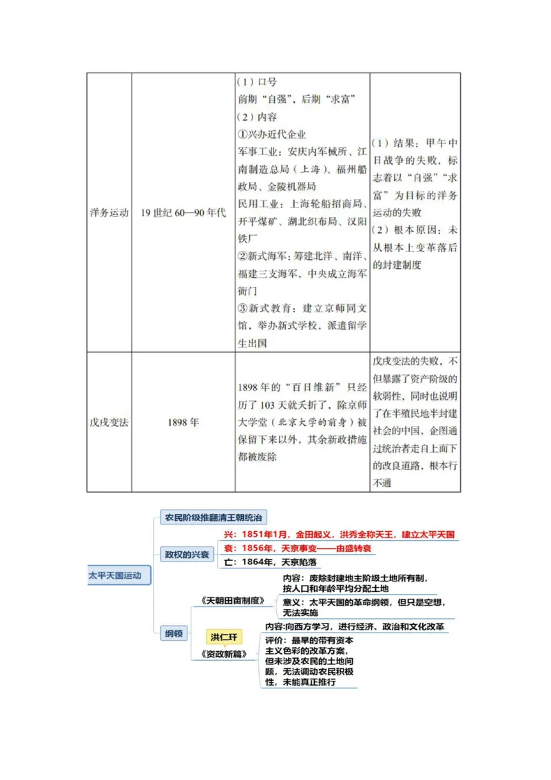 2025军队文职三色笔记fei法_军队文职(1)_03.军队文职公共课-必备知识+笔记点+讲义_03.军队文职公共科目三色笔记