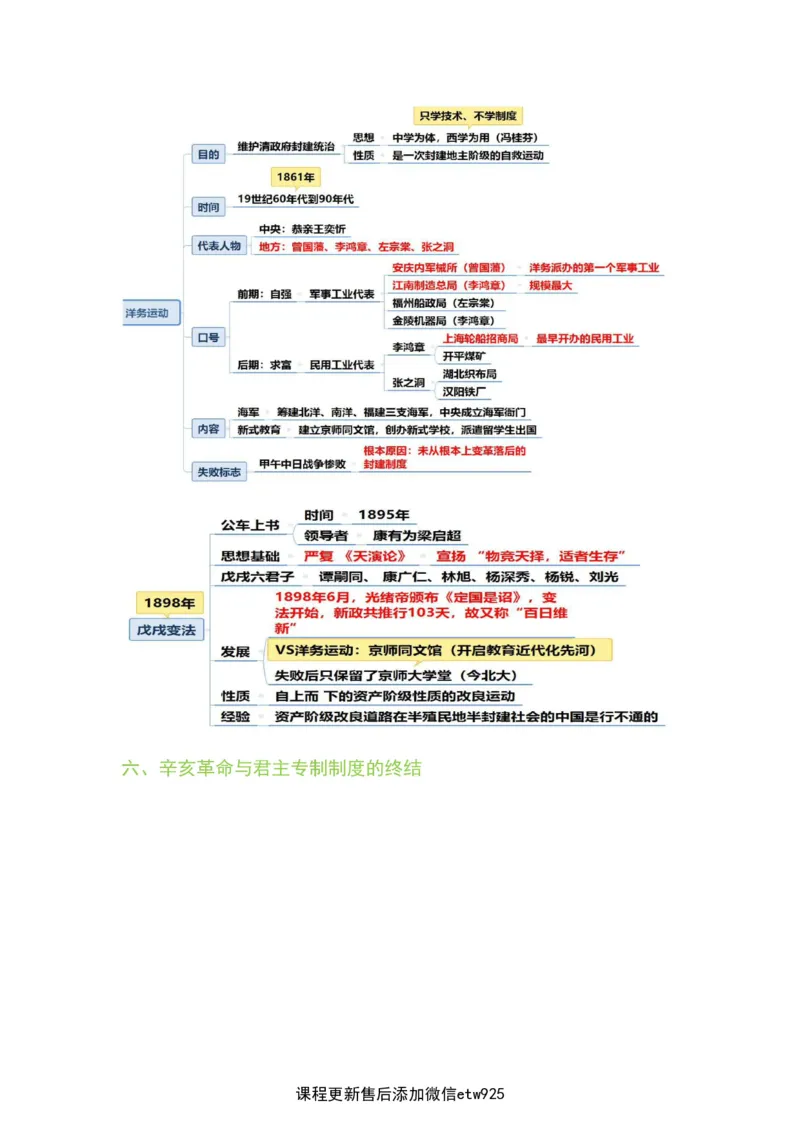 2025军队文职三色笔记fei法_军队文职(1)_03.军队文职公共课-必备知识+笔记点+讲义_03.军队文职公共科目三色笔记