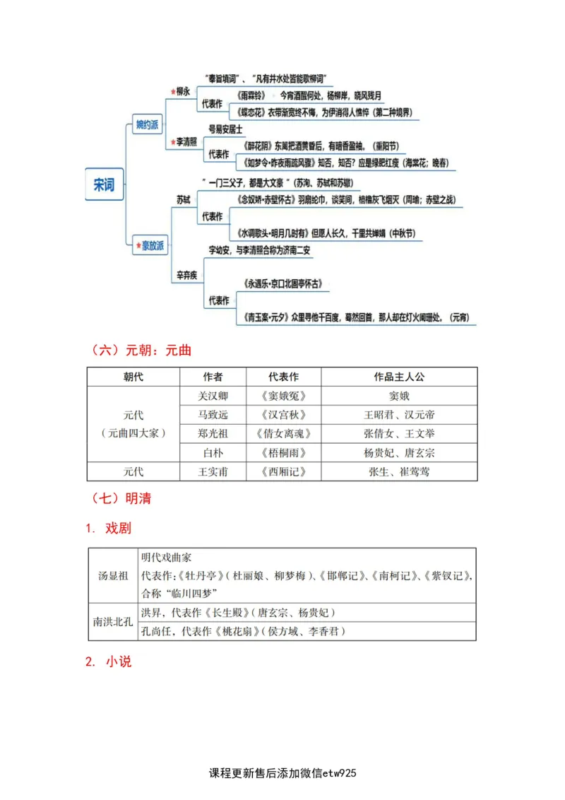2025军队文职三色笔记fei法_军队文职(1)_03.军队文职公共课-必备知识+笔记点+讲义_03.军队文职公共科目三色笔记