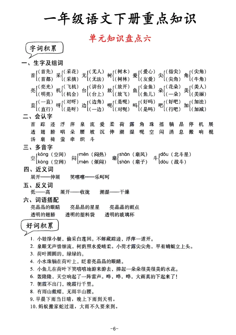 2.6一年级语文单元知识盘点_一年级上下册资料_小学一年级学习资料-25年更新版_1-02、小学一年级语文下册_3-6-2-1、复习、知识点、归纳汇总_部编（人教）版_精品总结类资料（背读类）