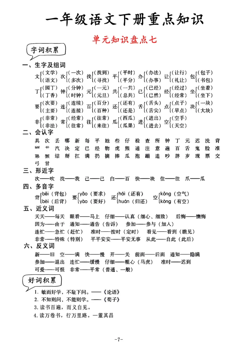 2.6一年级语文单元知识盘点_一年级上下册资料_小学一年级学习资料-25年更新版_1-02、小学一年级语文下册_3-6-2-1、复习、知识点、归纳汇总_部编（人教）版_精品总结类资料（背读类）