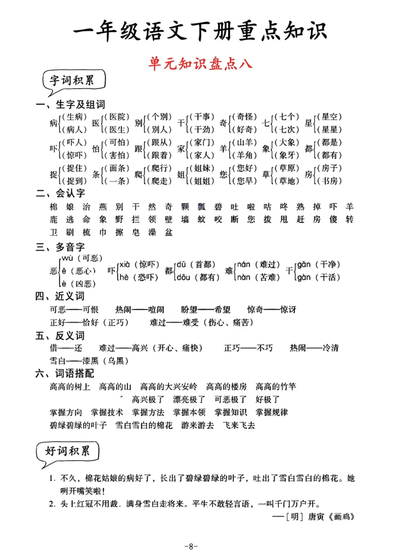 2.6一年级语文单元知识盘点_一年级上下册资料_小学一年级学习资料-25年更新版_1-02、小学一年级语文下册_3-6-2-1、复习、知识点、归纳汇总_部编（人教）版_精品总结类资料（背读类）