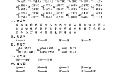 2.6一年级语文单元知识盘点_一年级上下册资料_小学一年级学习资料-25年更新版_1-02、小学一年级语文下册_3-6-2-1、复习、知识点、归纳汇总_部编（人教）版_精品总结类资料（背读类）
