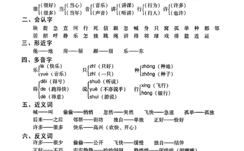 2.6一年级语文单元知识盘点_一年级上下册资料_小学一年级学习资料-25年更新版_1-02、小学一年级语文下册_3-6-2-1、复习、知识点、归纳汇总_部编（人教）版_精品总结类资料（背读类）