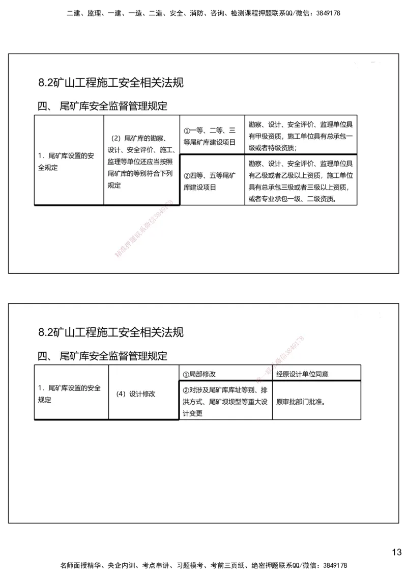 08.2025赵景满-名师精讲通关-008第二篇-第8章相关法规_2026年一级建造师_2026年一建矿业_2025年一建矿业SVIP_02-基础精讲✿高端面授✿深度强化_14-矿业《名师精讲通关》赵景满HX